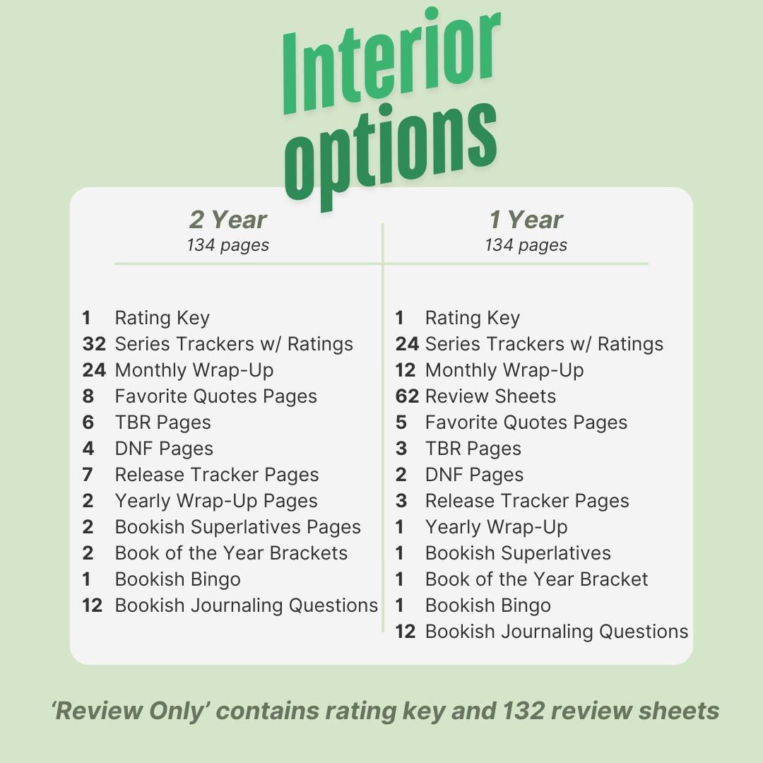 Reading Journal and Book Log | No Review Reading Journal w/ 3 Layout Options | 2025 Reading Journal | Book Review Journal | Reading Planner